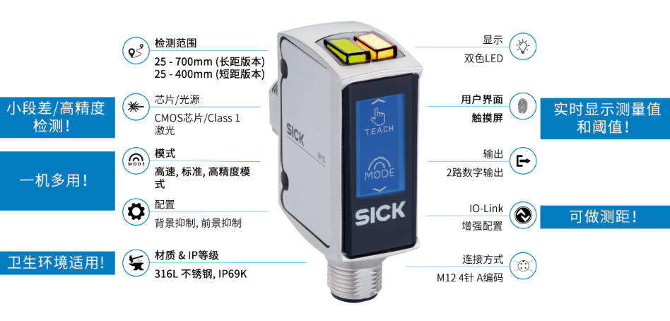 sick W10系列传感器.png